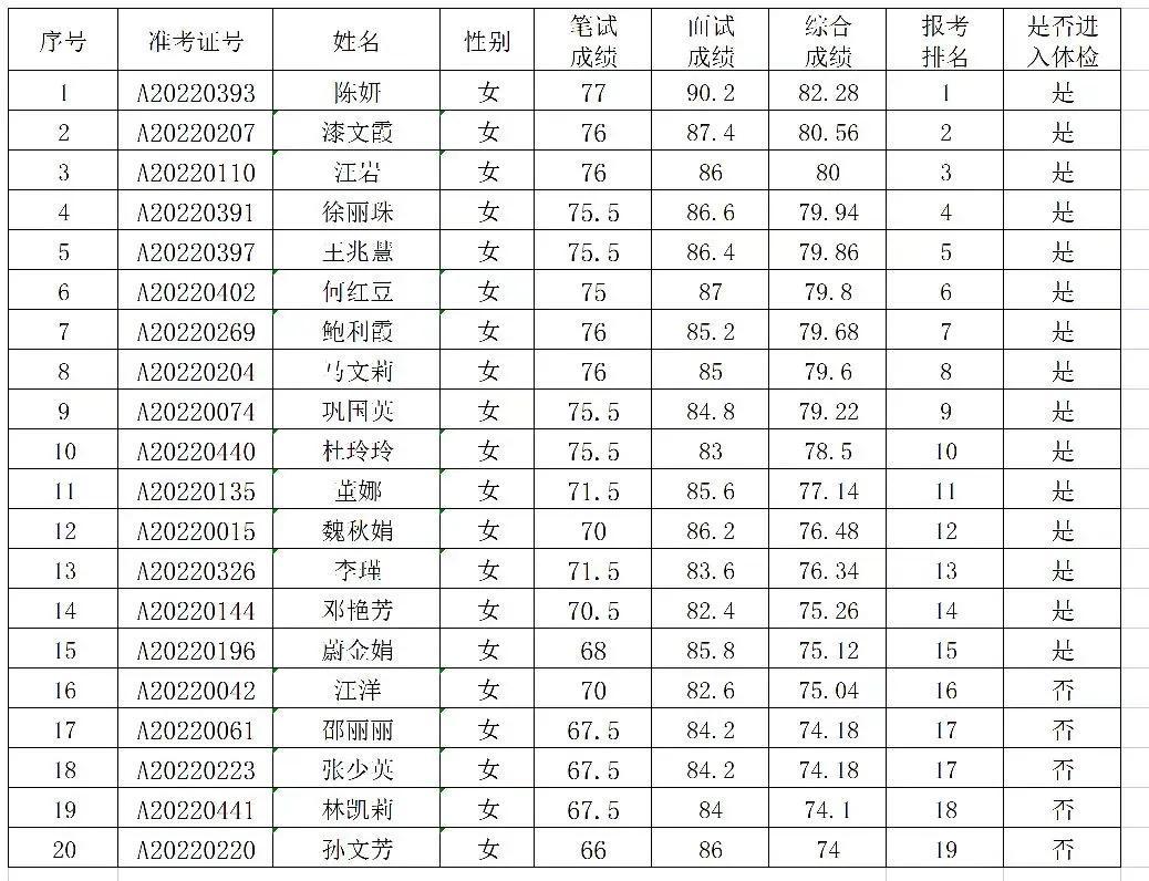 武山最新所有招聘，探索职业发展的新起点，武山最新全面招聘，职业发展的新起点探索