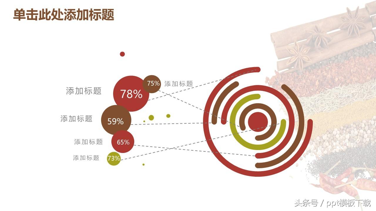 感谢模板最新版，感谢模板最新版指南