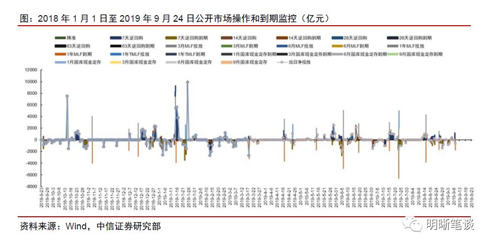 周末央行最新信息深度解读，政策动向与市场反应，周末央行最新信息深度解读，政策动向引发市场反应热议