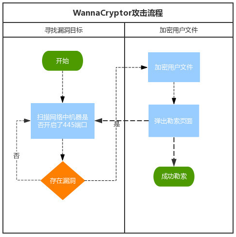 应急安全锤最新排行，选购指南与市场综述，应急安全锤全方位解析，排行、选购指南与市场综述