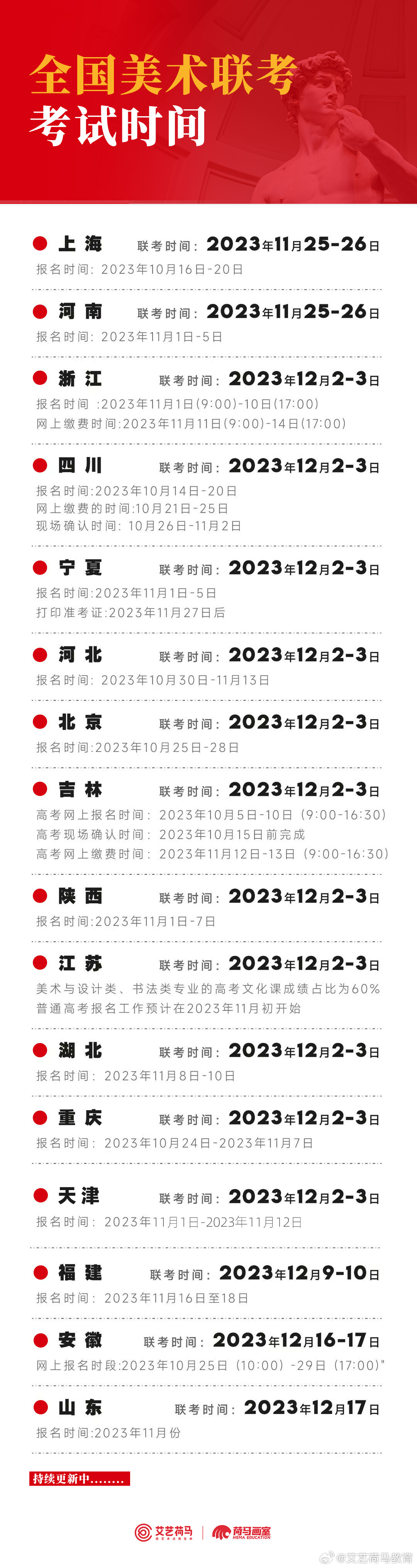 新疆2025艺术联考时间表，新疆艺术联考时间表（预计至 2025 年）