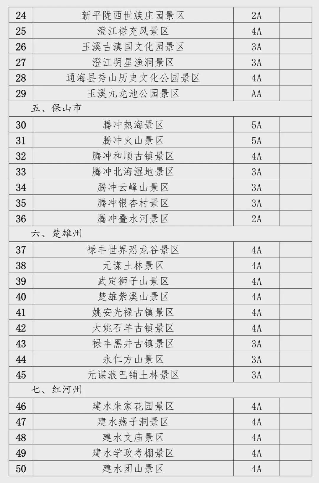 哈尔滨游玩最新价钱排行表及游玩攻略，哈尔滨游玩最新价格排行表与详细攻略