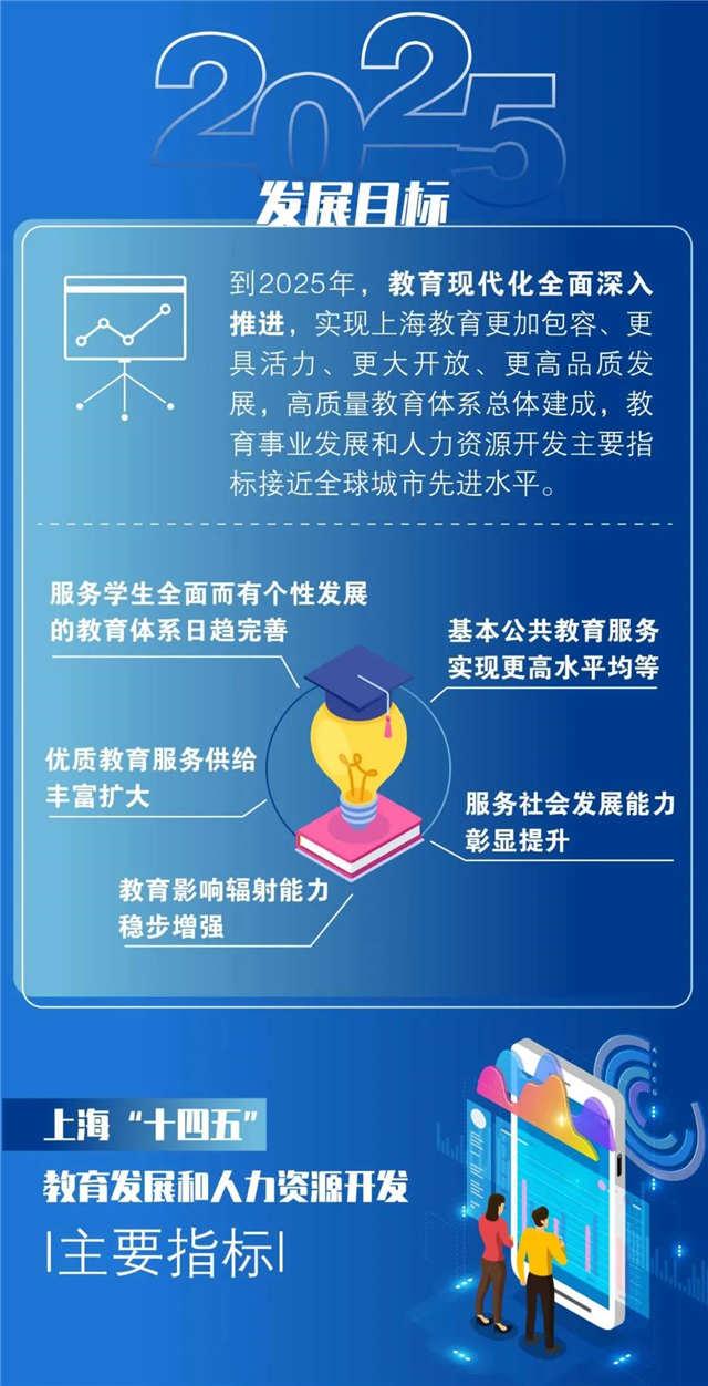 广西2025九月调研测试，洞悉未来教育趋势与挑战，广西2025九月调研测试，未来教育趋势与挑战深度解析