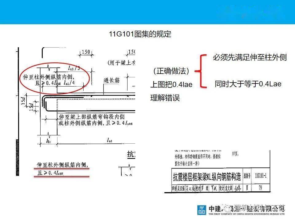 最新版钢筋图集，全面解读与应用指南，最新版钢筋图集，全面解读与应用指南手册