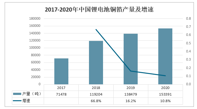 热度排行本周最新排名，深度分析与预测，本周热度排行深度解析与预测