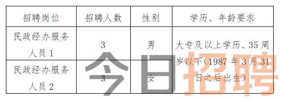 重庆大足招聘最新信息，重庆大足最新招聘信息发布