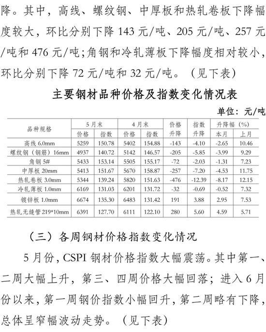 Q235钢板最新价格，全面解析市场趋势与影响因素，Q235钢板最新价格及市场趋势解析，影响因素全面探讨