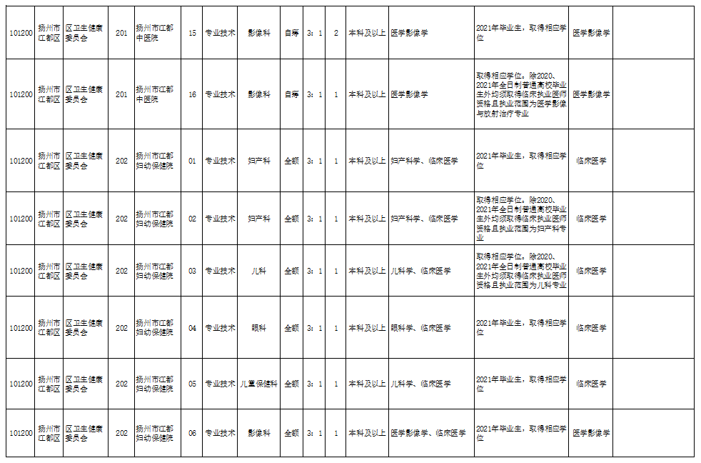 潮南工作招聘最新招聘，潮南工作招聘最新信息速递