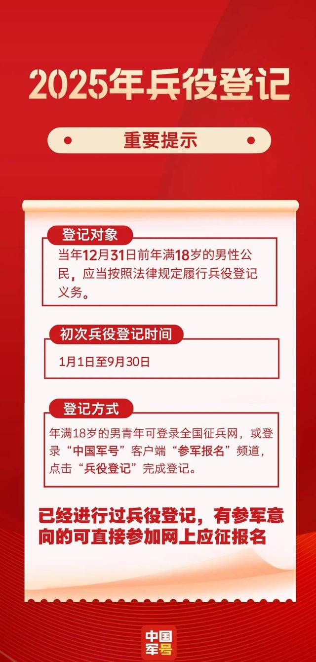 征兵2025秋季，征兵启事，秋季征兵行动开启，共筑国防梦想 2025年度征兵工作启动