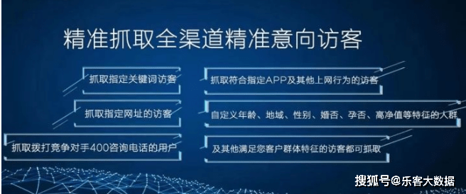 全能销售人才最新信息，培养与需求的深度洞察，全能销售人才的最新信息，培养与需求深度洞察报告