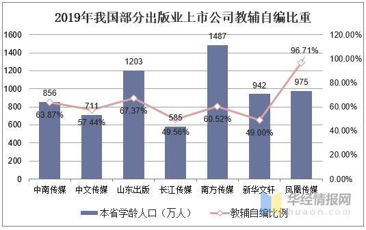 法考到2025年，法考改革，未来三年备考指南至2025年