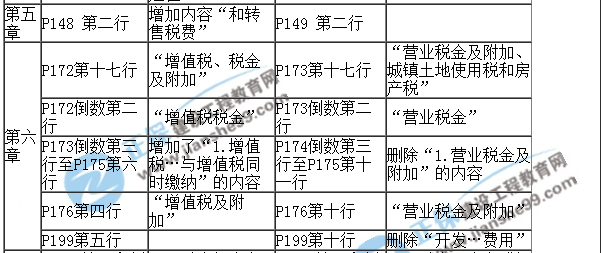 广东专插本流程2025，全面解析考试流程与备考策略，广东专插本流程解析与备考策略指南 2025版