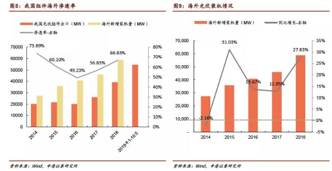 罗哥2025，罗哥2025，未来展望与探索