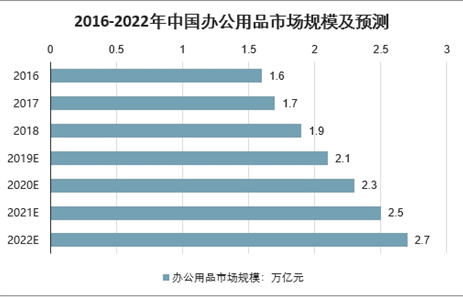 长丰北城投资最新消息深度解析，长丰北城投资最新消息全面解析