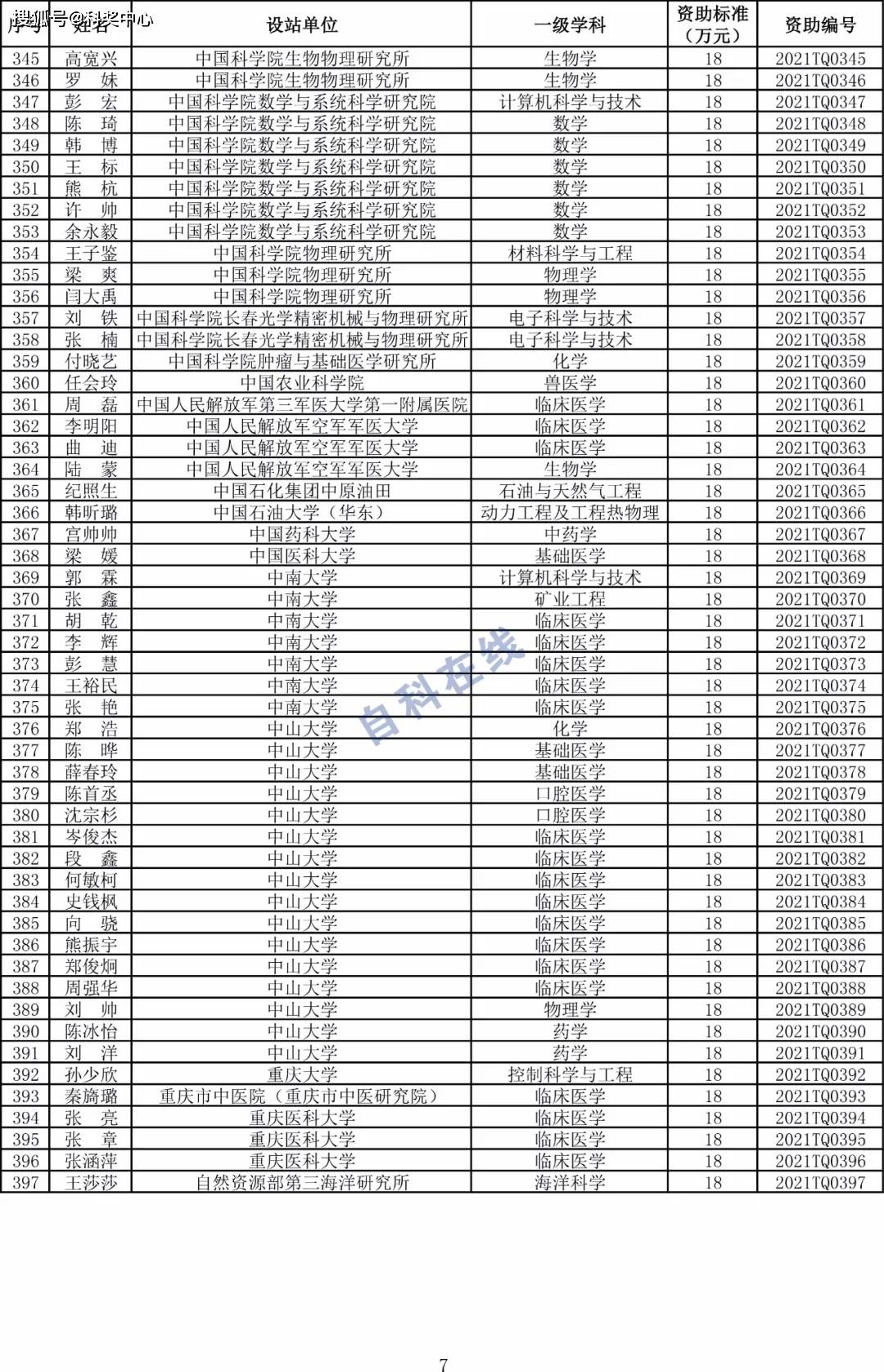 面试教资报名时间2025年上，2025年上面试教资报名时间及报名指南