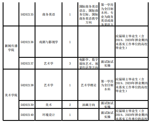 太行学校最新招聘信息全面更新，开启新一轮教育人才招募之旅，太行学校全新招聘启幕，招募教育人才，共赴教育之旅