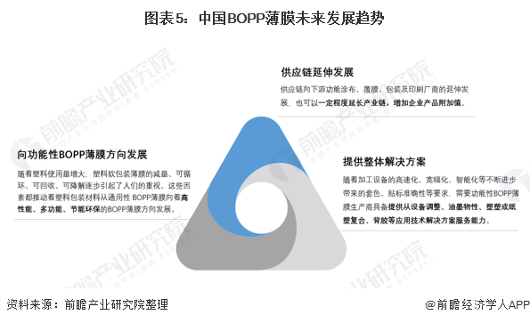 旬邑售房信息最新，全面解读市场现状与未来趋势，旬邑最新售房信息解析，市场现状和未来趋势解读