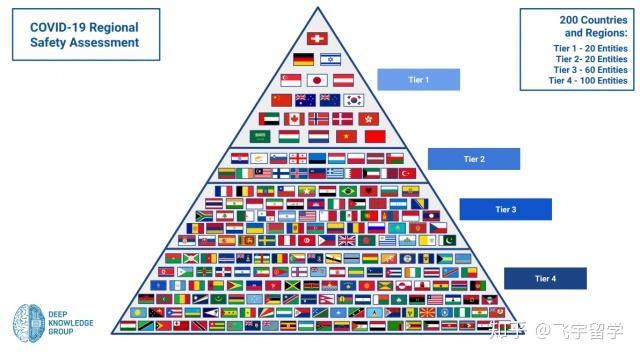 全球疫情最新实时排行，各国疫情状况及应对措施分析，全球疫情实时排行与应对策略分析，各国疫情状况深度解析