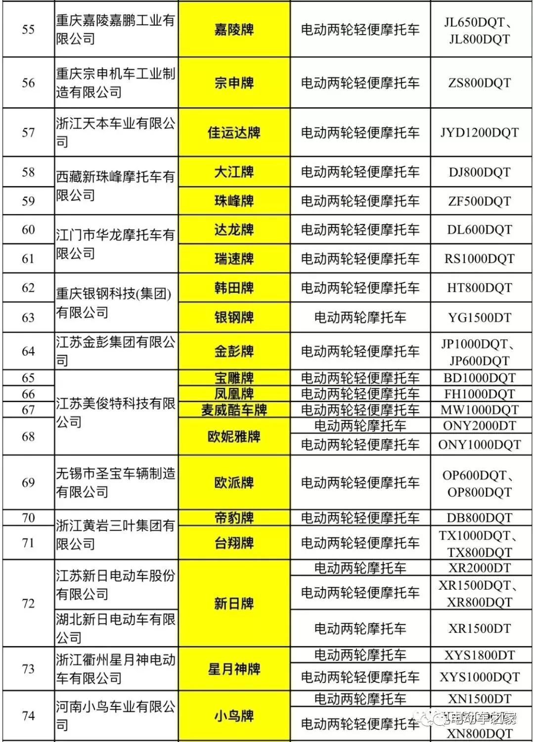 321最新信息，321最新资讯概览