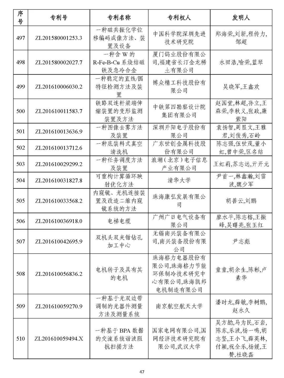 电影热点排行榜单最新，电影热点排行榜单新鲜出炉