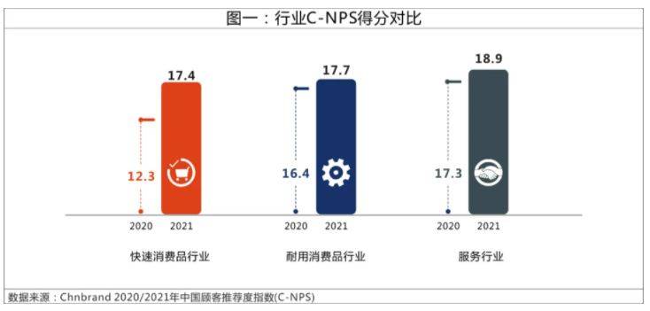 最新机构排行，揭示行业领导者，引领未来趋势，最新机构排行榜揭示行业领导者，引领未来趋势风向标