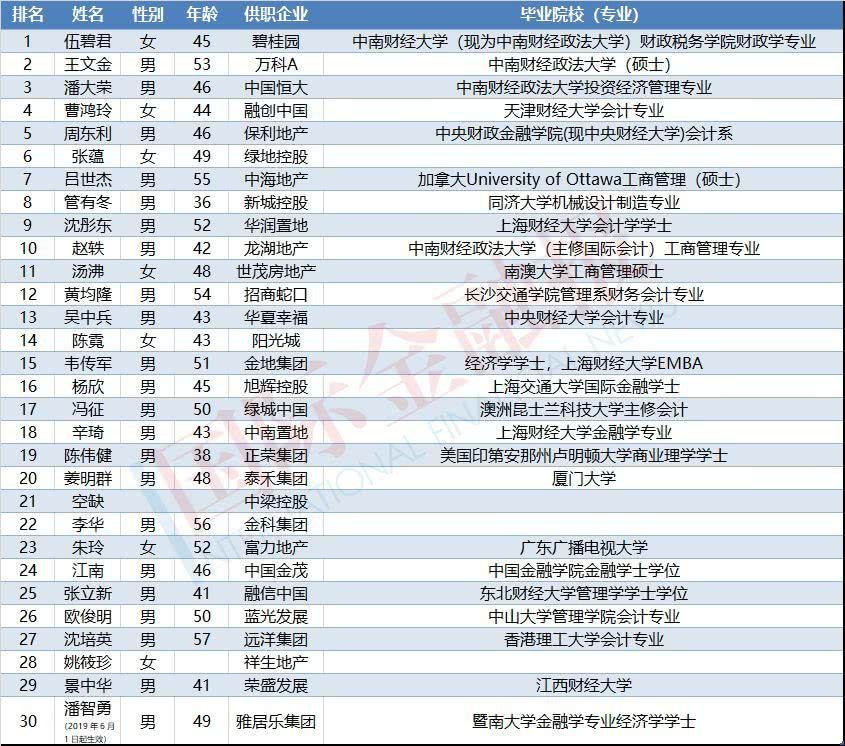 海东人气排行榜最新，揭开热门背后的秘密，海东热门榜单大揭秘，人气背后的秘密揭晓