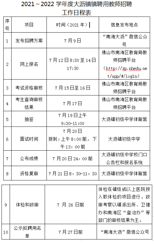 大沥最新普工招聘信息汇总与解读，大沥普工最新招聘信息汇总及深度解读