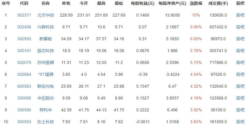 航天电子最新动态，探索未来科技前沿的进展与突破，航天电子最新动态揭秘，科技前沿进展与突破探索