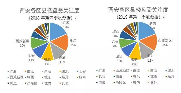 广州白银房价最新消息，市场走势、影响因素及未来预测，广州白银房价走势揭秘，最新消息、影响因素与未来预测