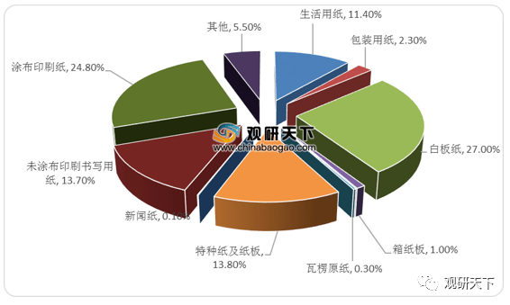 最新说说，探索2019年流行趋势与生活点滴，探索2019流行趋势与生活点滴分享