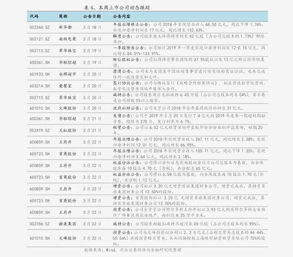 刺柏树硬度排行表最新，刺柏树硬度排行表（最新）