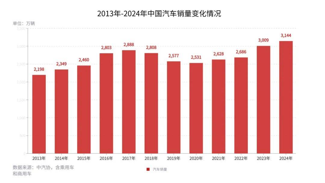 红绳的价值2025年，红绳价值展望，2025年的趋势与前景