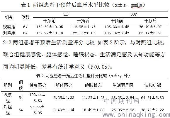 高血压最新判定标准及其影响，高血压最新判定标准及其对生活与工作的影响