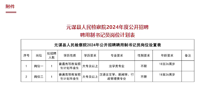 元谋招聘信息最新，元谋最新招聘信息汇总