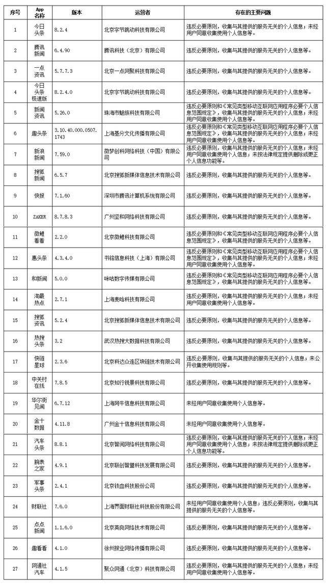 南阳征婚最新版下载，全面信息一览，助您快速脱单，南阳征婚最新版下载，全面信息一览助您快速脱单