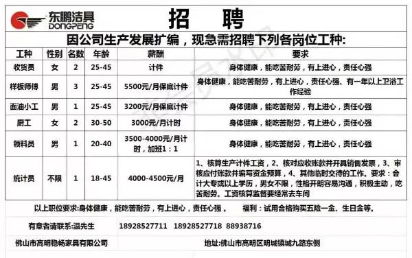 水阁招聘最新信息，水阁最新招聘信息发布