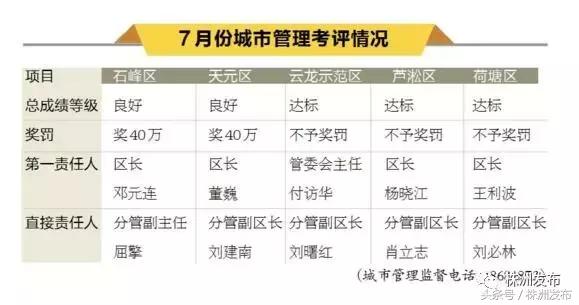 浙江云龙招聘最新信息，浙江云龙最新招聘资讯