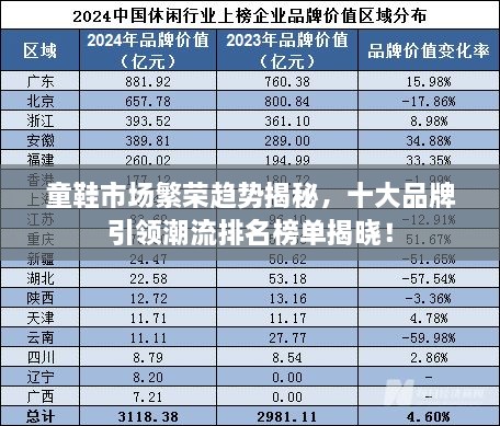 安岳鞋子品牌排行榜最新，深度解读当地鞋业繁荣，安岳鞋子品牌排行榜最新解读，当地鞋业繁荣一览