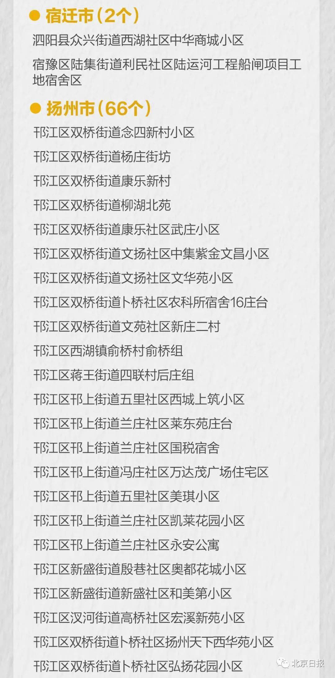 疫情最新病例排行表格，全球疫情最新病例排行表格汇总