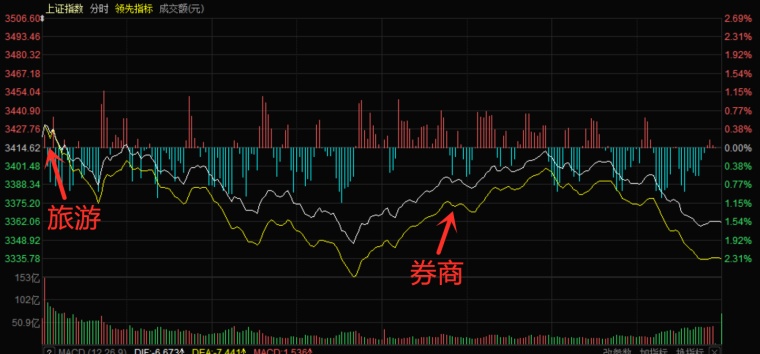 开原最新出兑信息，开原最新出兑信息汇总