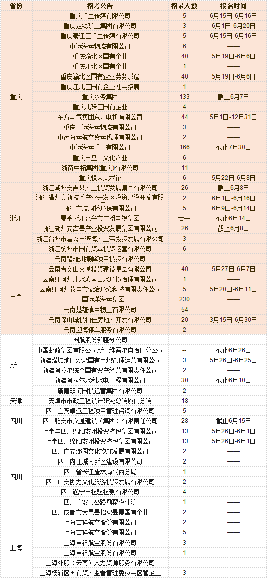 项城仓库招人信息最新，项城仓库最新招聘启事