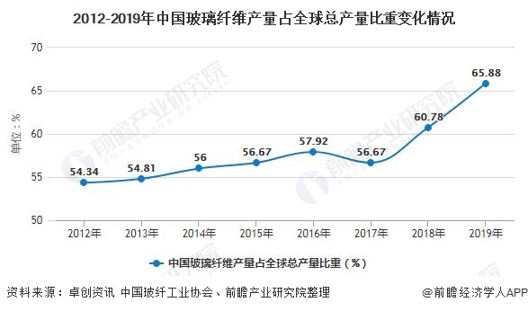 世界市值最新排行榜，揭示全球企业巨头的影响力与竞争格局，全球企业巨头影响力与竞争格局，最新市值排行榜揭示真相