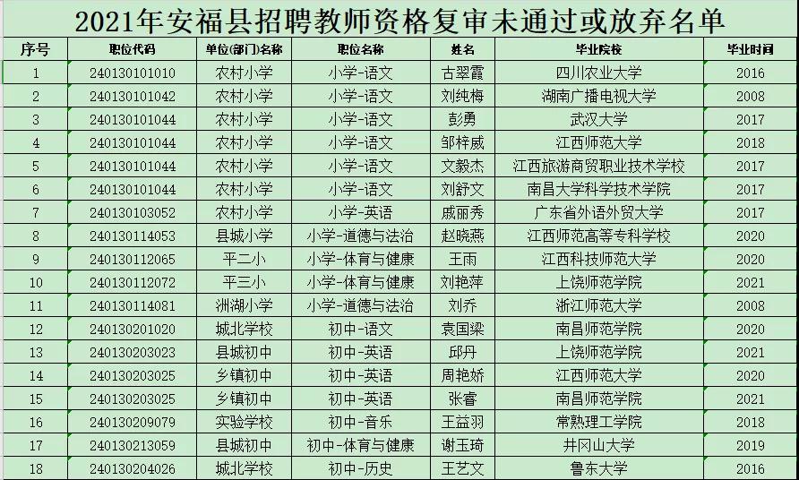 武邑县本地招聘信息最新，武邑县本地最新招聘信息汇总