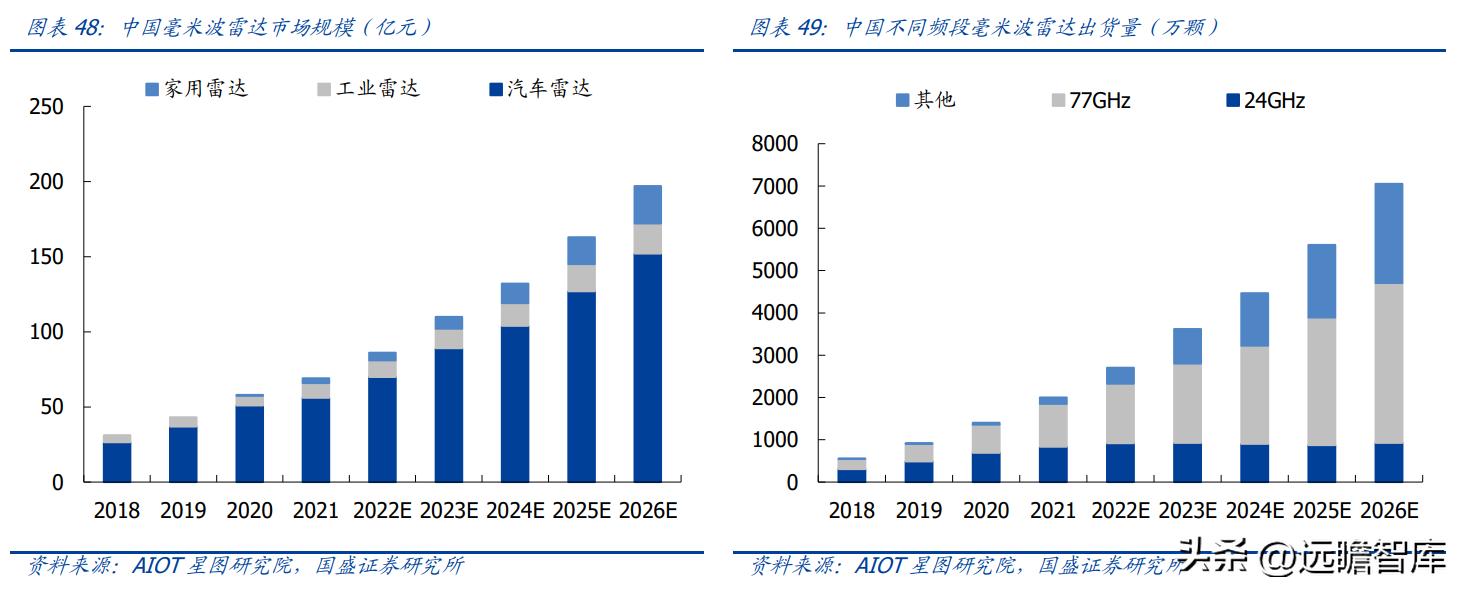 中望3d2025试用版，中望3D 2025试用版体验与评测