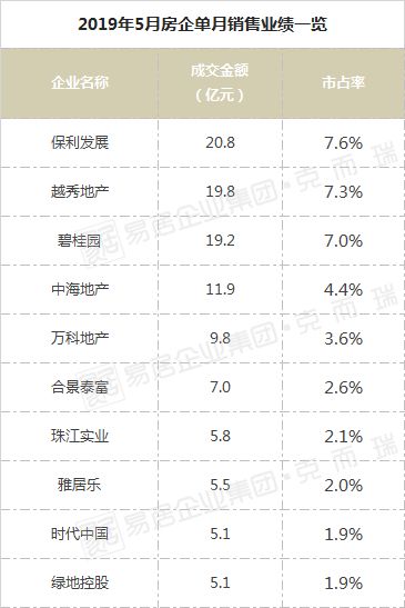 绅士今日排行榜最新，绅士今日最新排行榜榜单揭晓