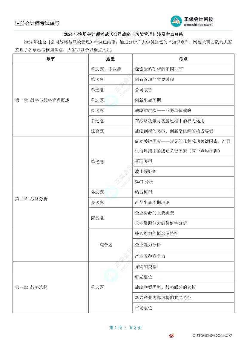 重庆零诊模拟题2025，重庆零诊模拟题2025解析与解析策略