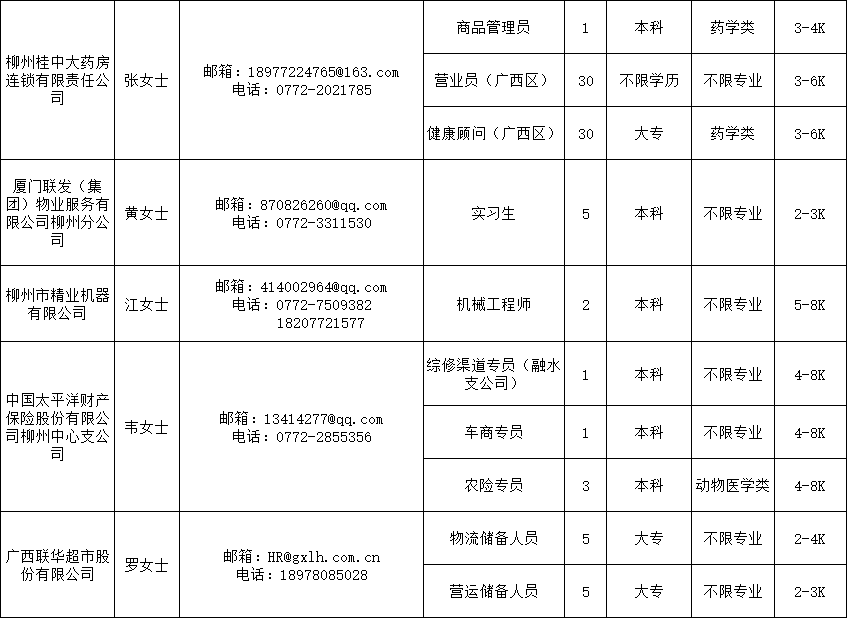 贺州最新招聘信息全面更新，你的职业起点在这里，贺州最新招聘信息大更新，你的职业起点在此启程