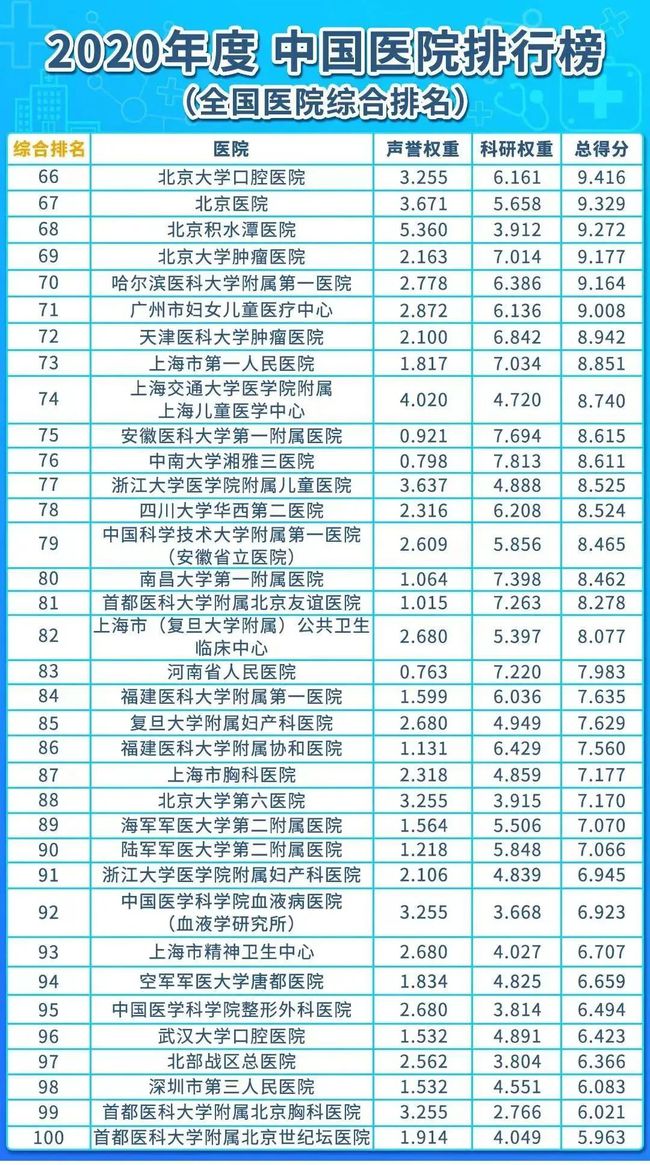 焦作烘培排行榜最新，焦作烘焙行业排行榜最新榜单出炉