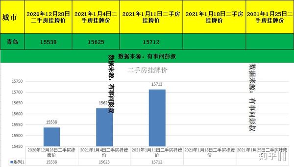 青州热门租房信息最新，全面解读青州租房市场现状与趋势，青州租房最新信息汇总，市场现状与趋势深度解析