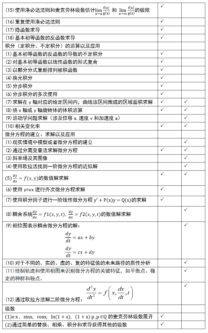 最新版迪高，最新版迪高介绍与特点概述